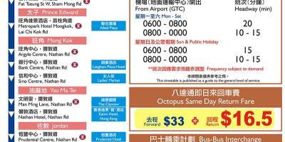 Hong Kong a21 bus route kaart